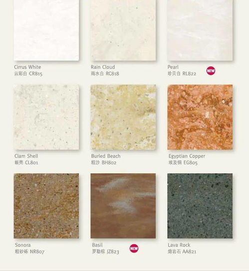 廚房臺(tái)面的坑千千萬(wàn),選擇人造石就能躲掉一大半